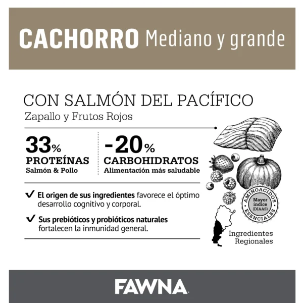 Alimento para Cachorros Fawna Medi