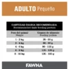 Cantidad Diaria Recomendada Fawna Perros Adultos Pequeños