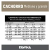 Cantidad Diaria recomendada Alimento para Cachorros Fawna Mediano y Grande