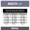 Cantidad diaria recomendada Fawna Alimento para Perros Adultos Light