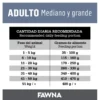 Cantidad diaria recomendada Fawna Alimento para Perros Adultos Tamaño Mediano y Grande