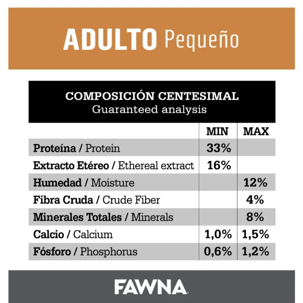 Composicion Fawna Perros Adultos Pequeños