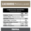 Alimento Fawna para Cachorro Mediano y Grande 15 Kilos