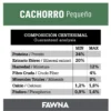 Composision Alimento para Perros Fawna Cachorro Mordida Pequeña