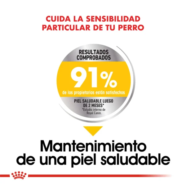Mantenimiento de la piel Royal Canin Maxi Dermacomfort