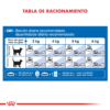 Tabla de Racionamiento Royal Canin Gatos Indoor