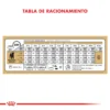Tabla de Racionamiento Royal Canin Jack Russell Puppy