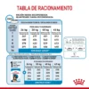 Tabla de Racionamiento Royal Canin Maxi Puppy