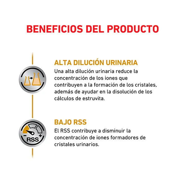 Beneficios Royal Canin Gato Adulto Urinary High Dilution