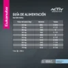 Guia Alimentacion Eukanuba Adult Large Breed