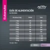 Guia Alimentacion Eukanuba Adult Small Breed