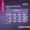 Guia Alimentacion Eukanuba Puppy Medium Breed