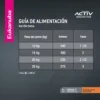 Guia Alimentacion Eukanuba Adult Medium Breed