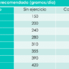 Unik Talla mediana y grande cachorro