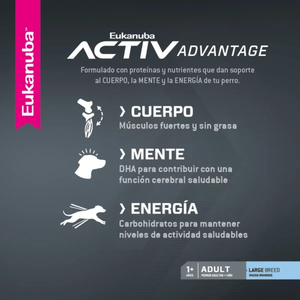Ventajas Eukanuba Adult Large Breed