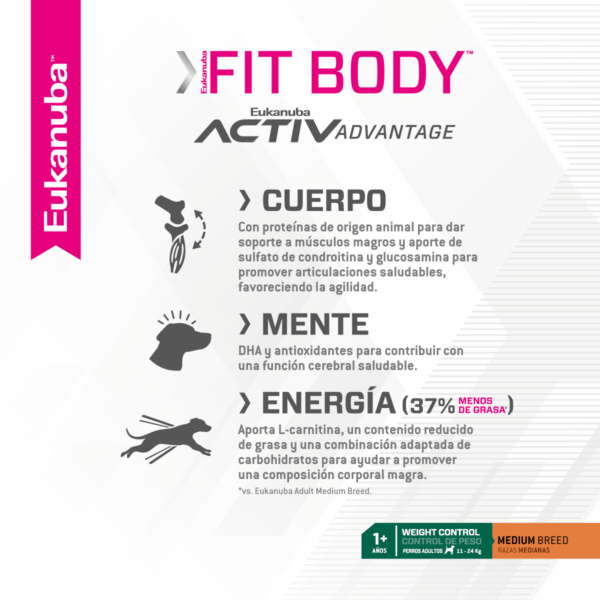 Ventajas Eukanuba Fit Body Medium Breed