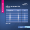 Guia Alimentacion Eukanuba Senior Large Breed